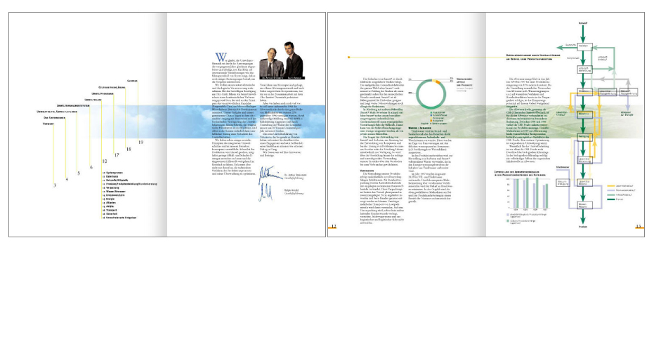 Nutrinova | Umweltreport 